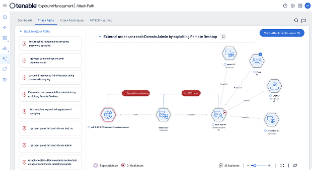 This image demonstrates a view of Tenable’s OT Security Risk dashboard.