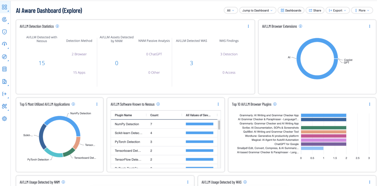 Tenable One AI Exposure dashboard screenshot