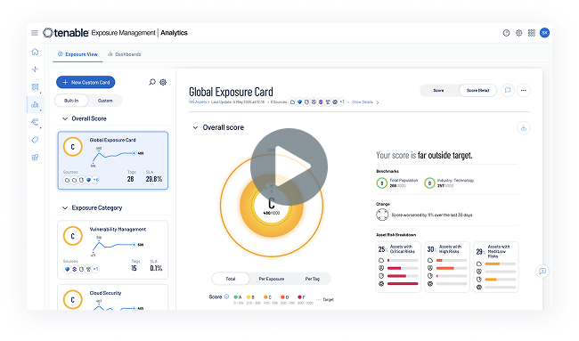 Tenable One Exposure Management Platform Tenable One Exposure Management Platform