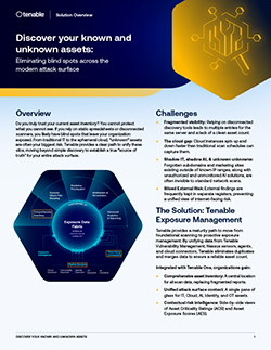 Cover of Solution overview for discovering known and unknown assets to eliminate blind spots PDF